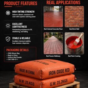 Concrete Iron Oxide Red - 25KG